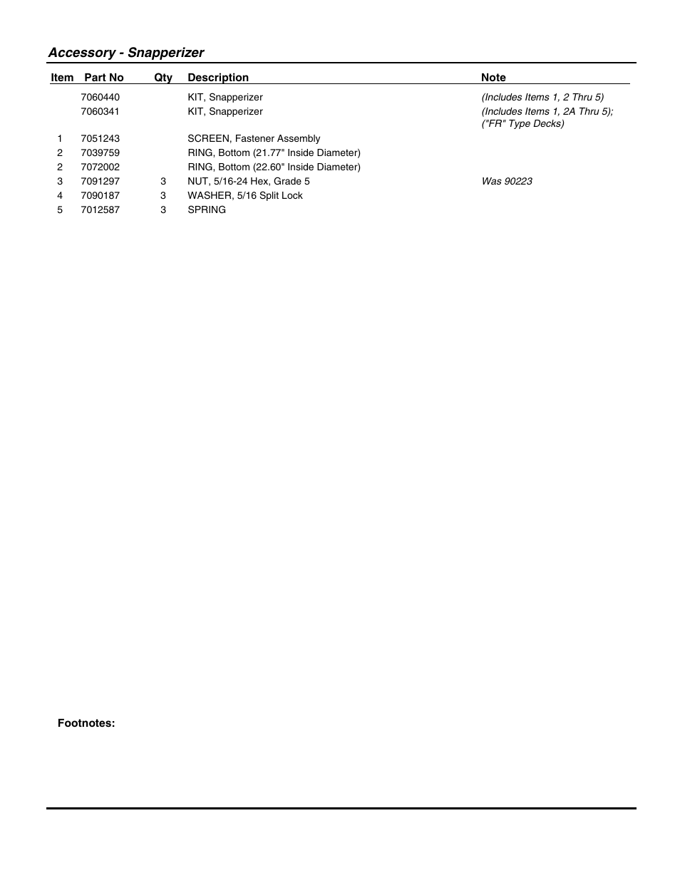 Accessory - snapperizer | Snapper NP216012 User Manual | Page 43 / 52