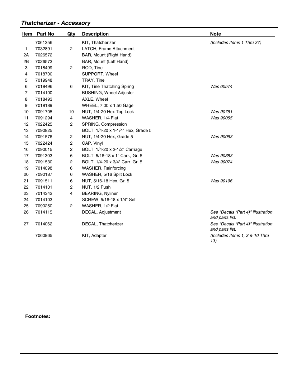 Thatcherizer - accessory | Snapper NP216012 User Manual | Page 47 / 52