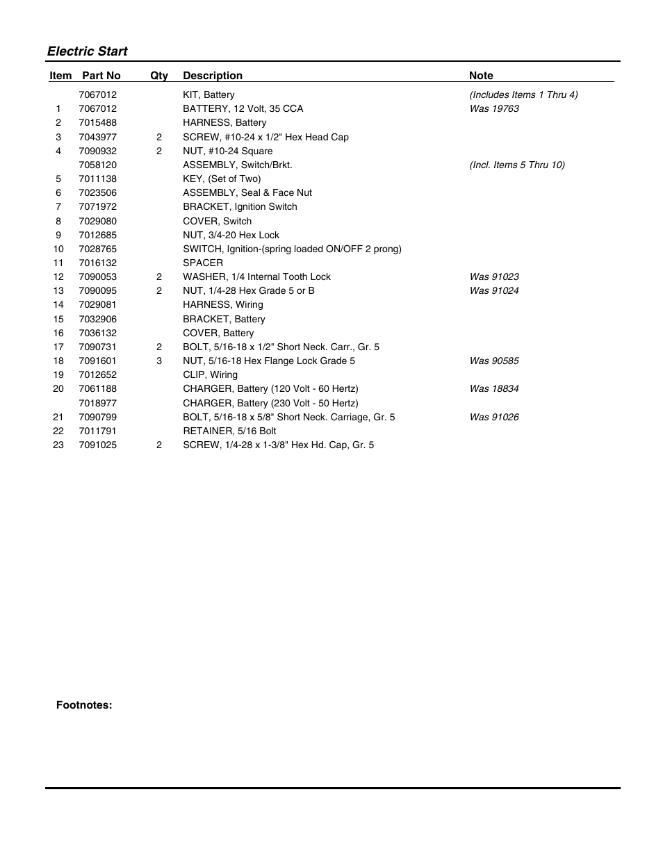 Electric start | Snapper NP216012 User Manual | Page 49 / 52