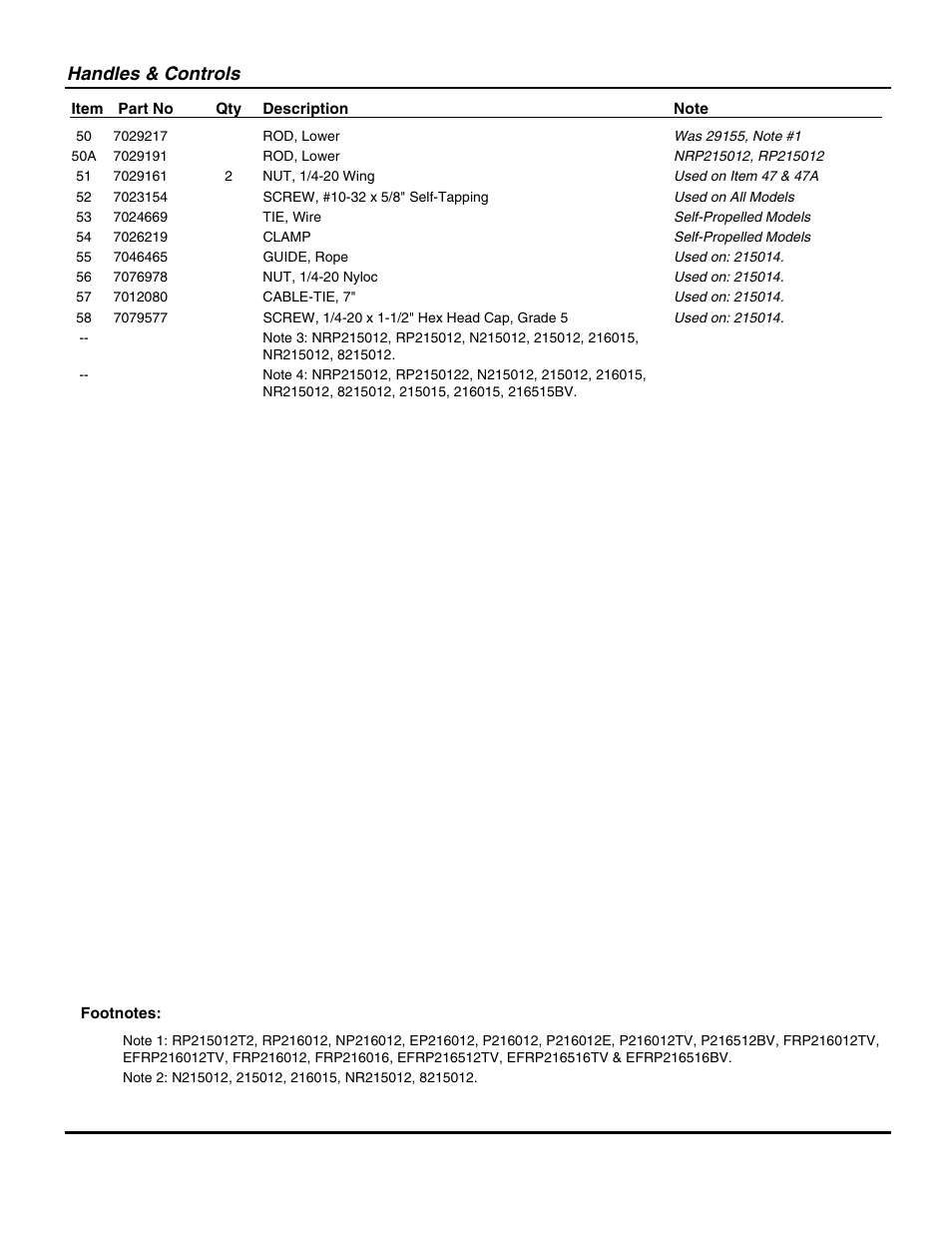 Handles & controls | Snapper NP216012 User Manual | Page 9 / 52