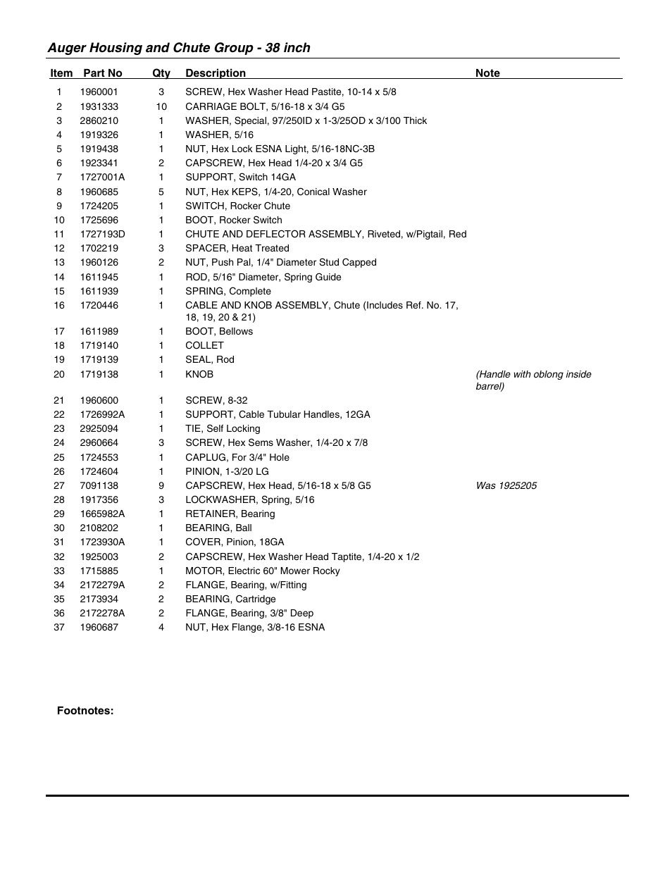 Auger housing and chute group - 38 inch | Snapper 11327E User Manual | Page 13 / 36