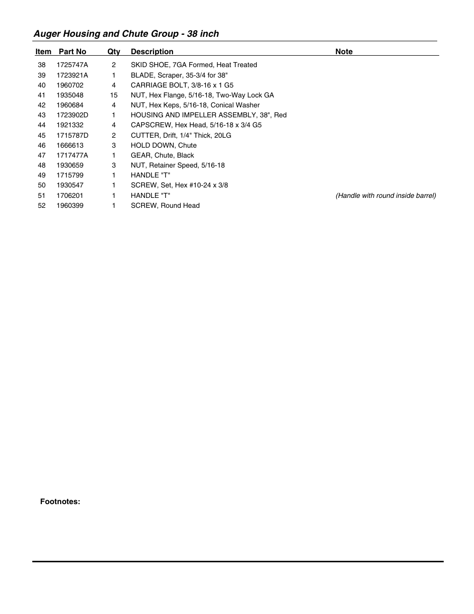 Auger housing and chute group - 38 inch | Snapper 11327E User Manual | Page 15 / 36