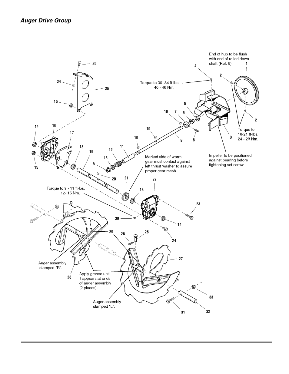 Snapper 11327E User Manual | Page 18 / 36