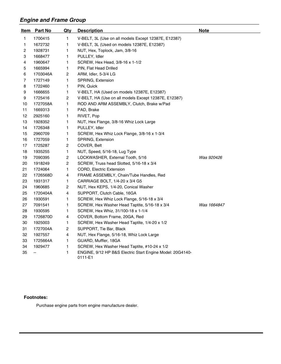Engine and frame group | Snapper 11327E User Manual | Page 21 / 36