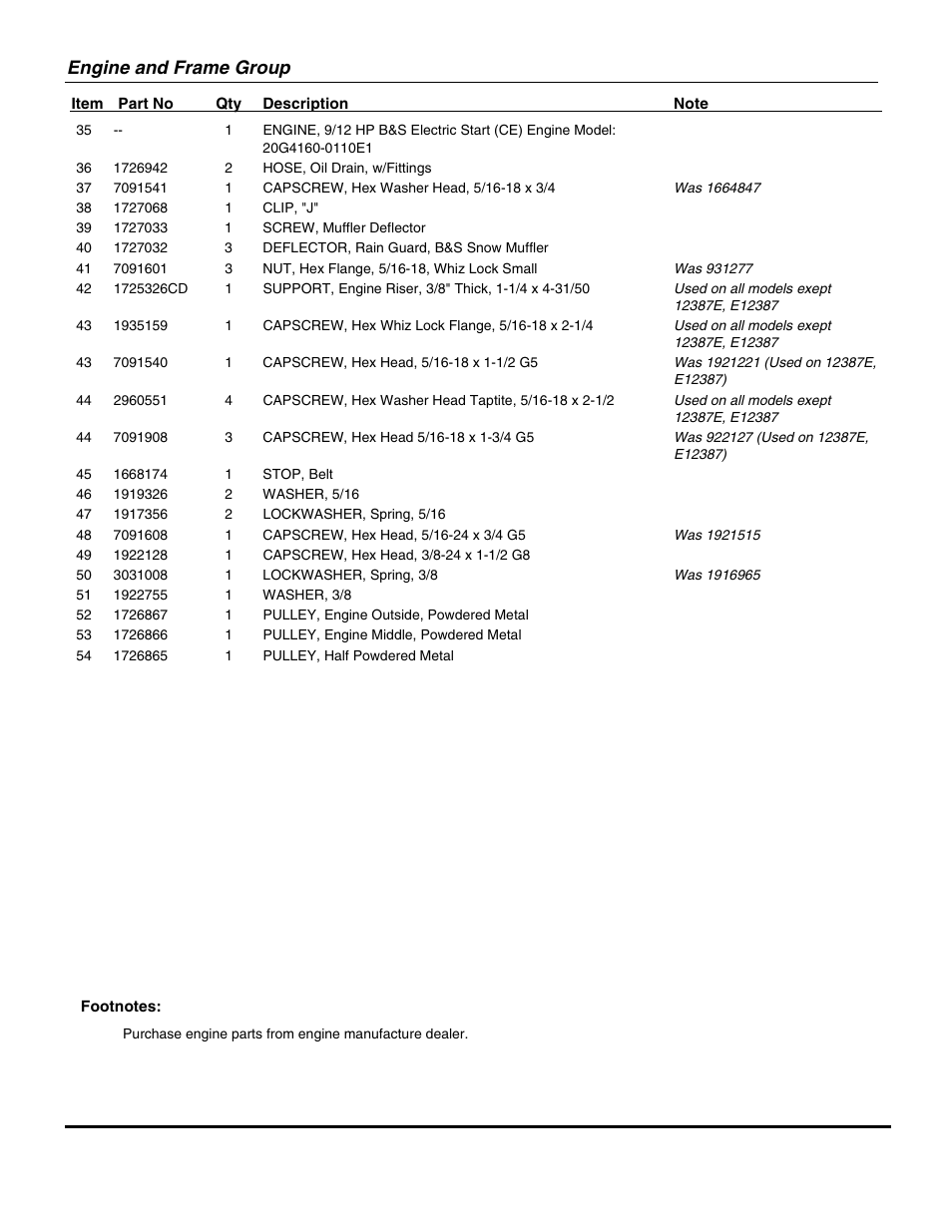 Engine and frame group | Snapper 11327E User Manual | Page 23 / 36
