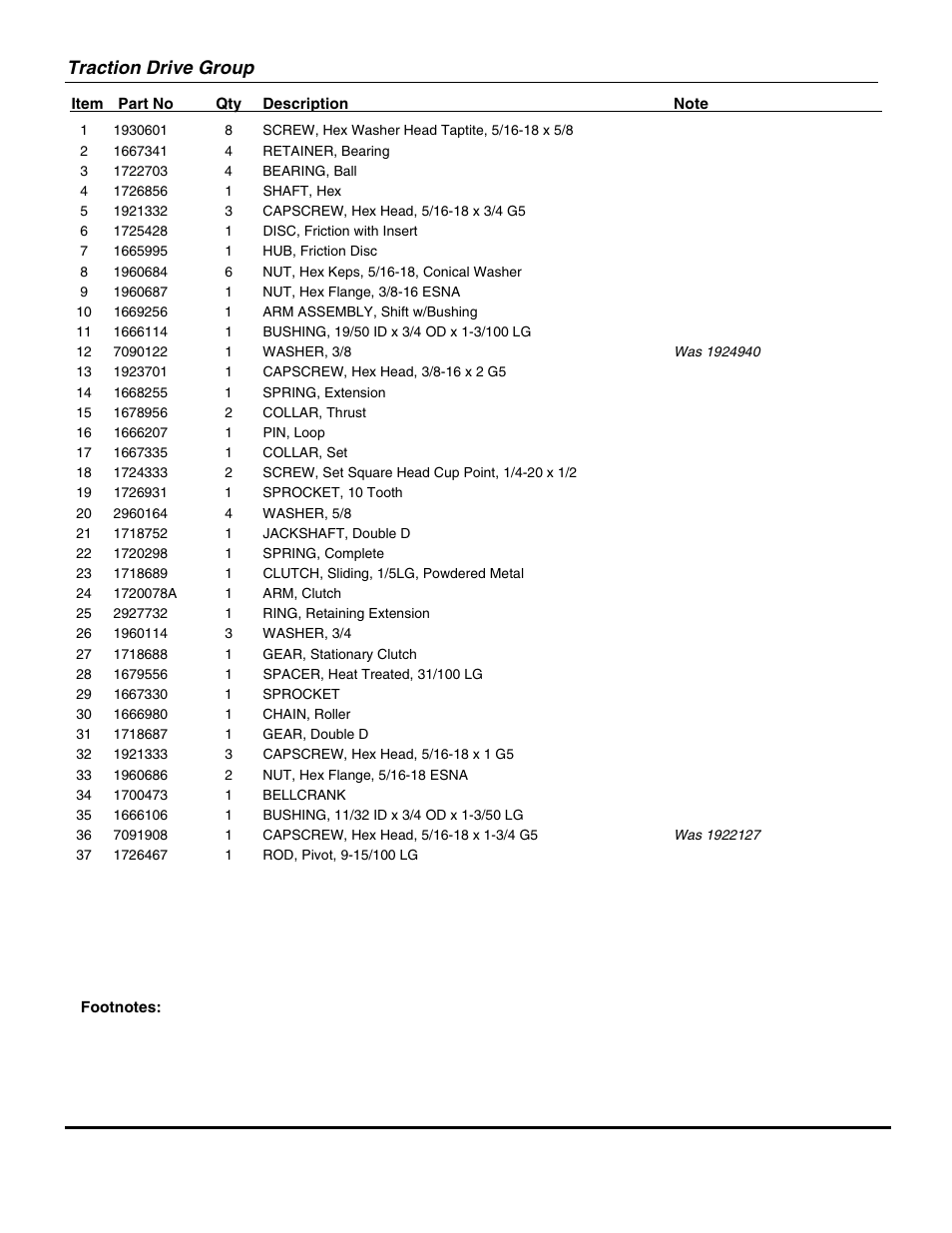 Traction drive group | Snapper 11327E User Manual | Page 25 / 36