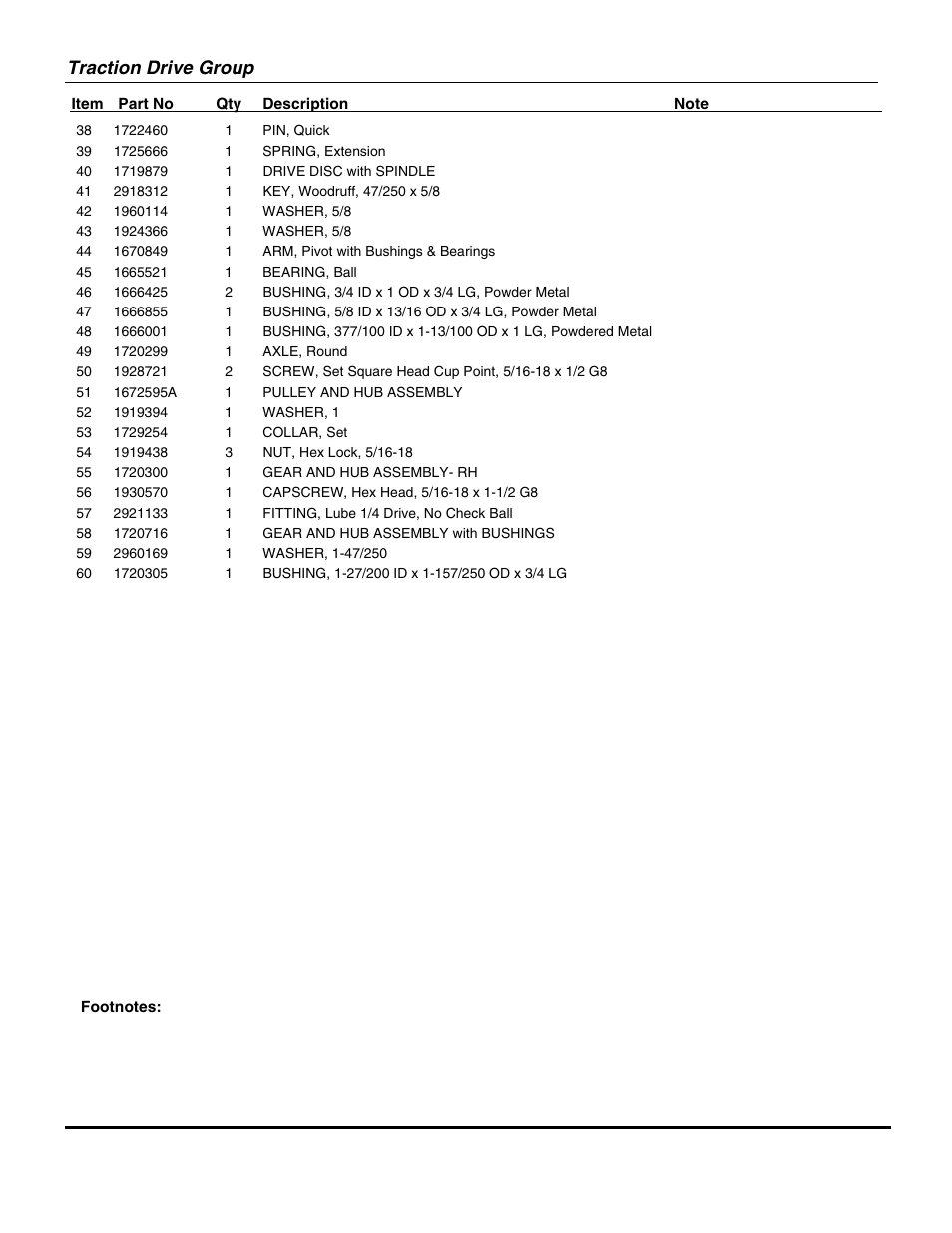Traction drive group | Snapper 11327E User Manual | Page 27 / 36