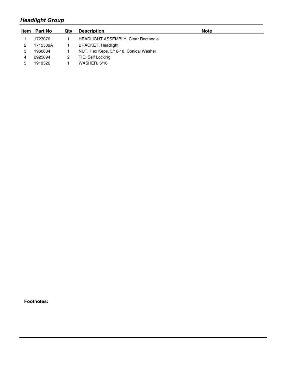 Headlight group | Snapper 11327E User Manual | Page 33 / 36