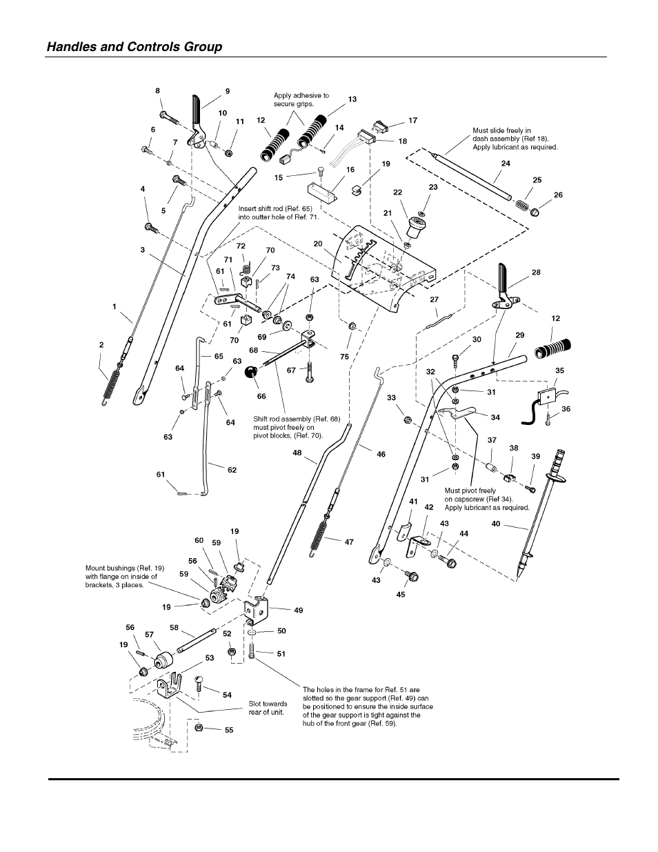 Snapper 11327E User Manual | Page 4 / 36