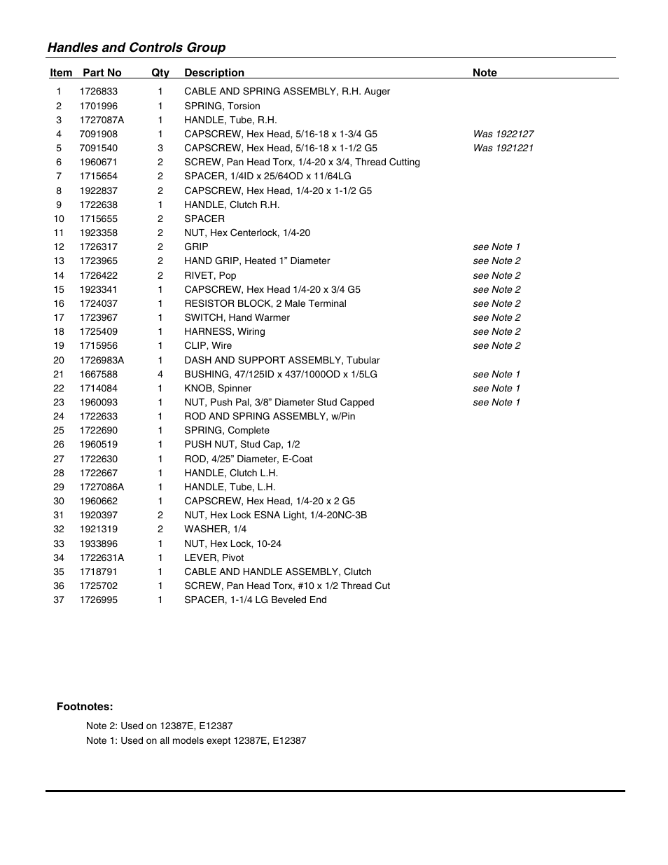 Handles and controls group | Snapper 11327E User Manual | Page 5 / 36
