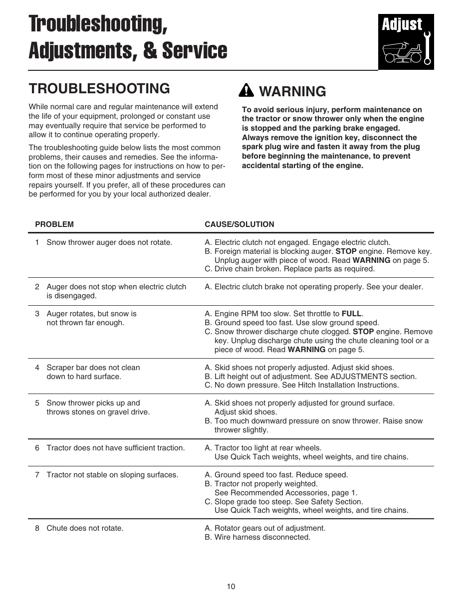 Troubleshooting, adjustments, & service, Troubleshooting, Warning | Snapper 42" Single-Stage Snowthrower User Manual | Page 12 / 28