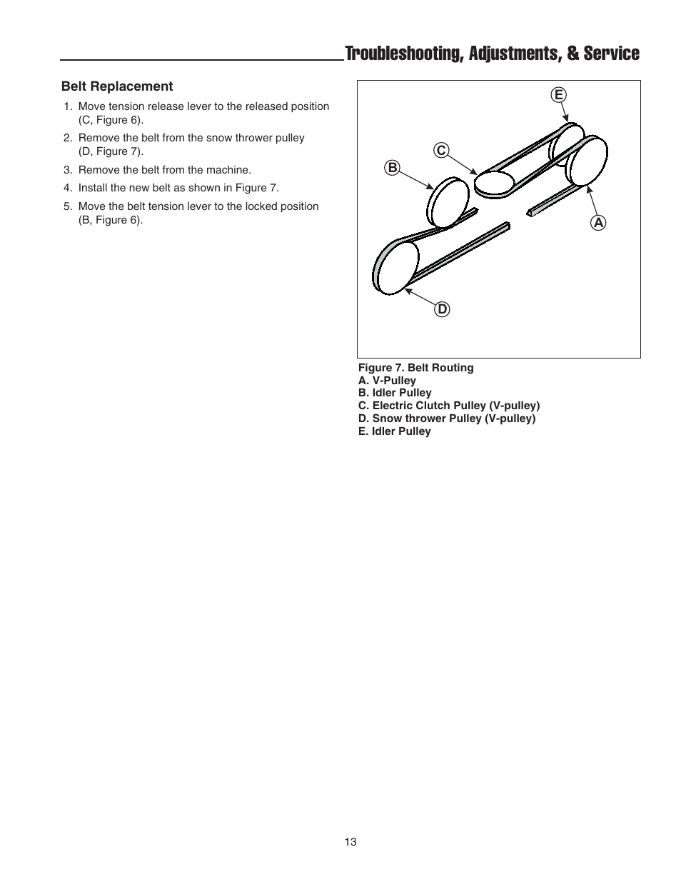 Troubleshooting, adjustments, & service | Snapper 42" Single-Stage Snowthrower User Manual | Page 15 / 28