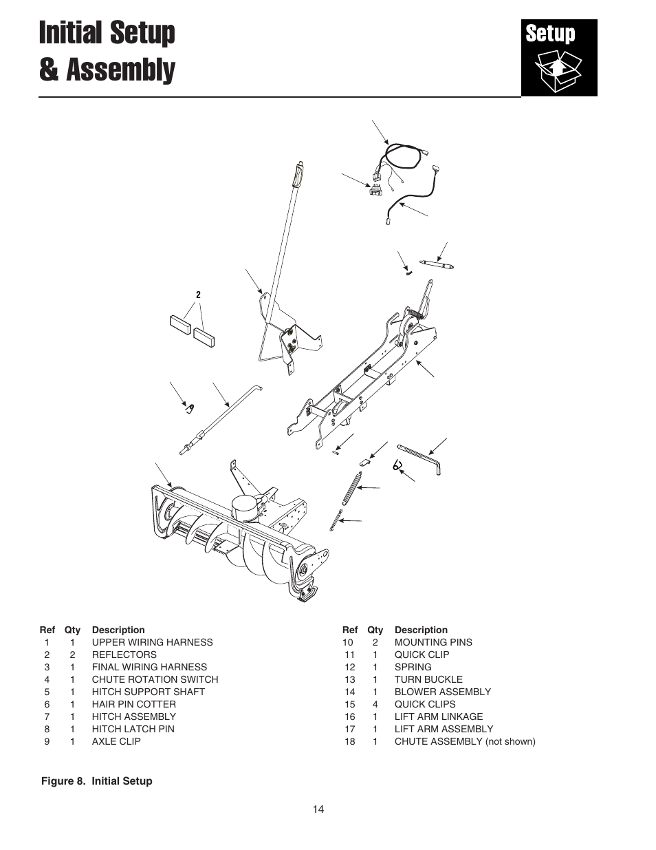 Initial setup & assembly | Snapper 42" Single-Stage Snowthrower User Manual | Page 16 / 28