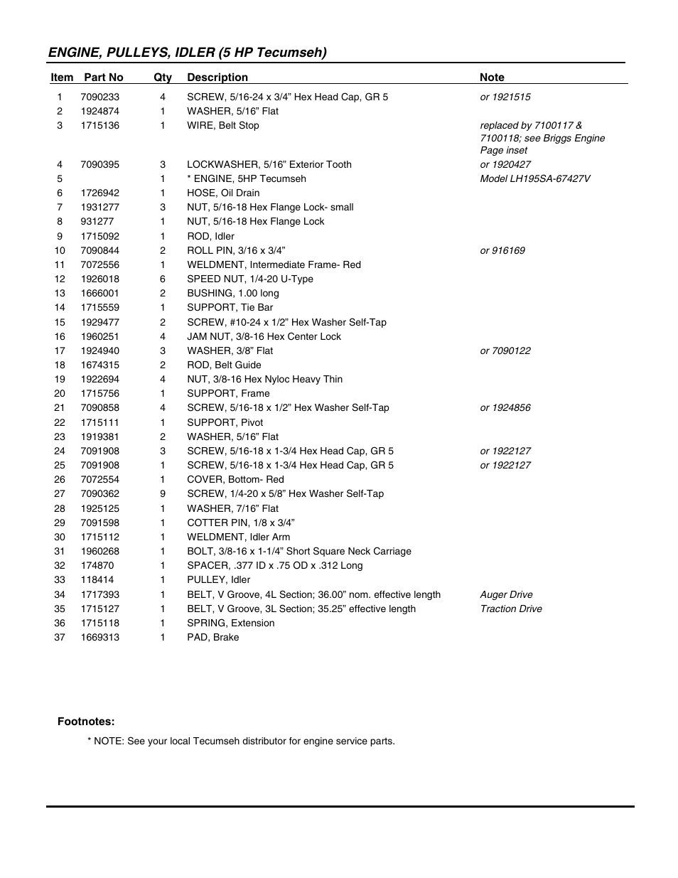 Engine, pulleys, idler (5 hp tecumseh) | Snapper EI75246E User Manual | Page 21 / 38