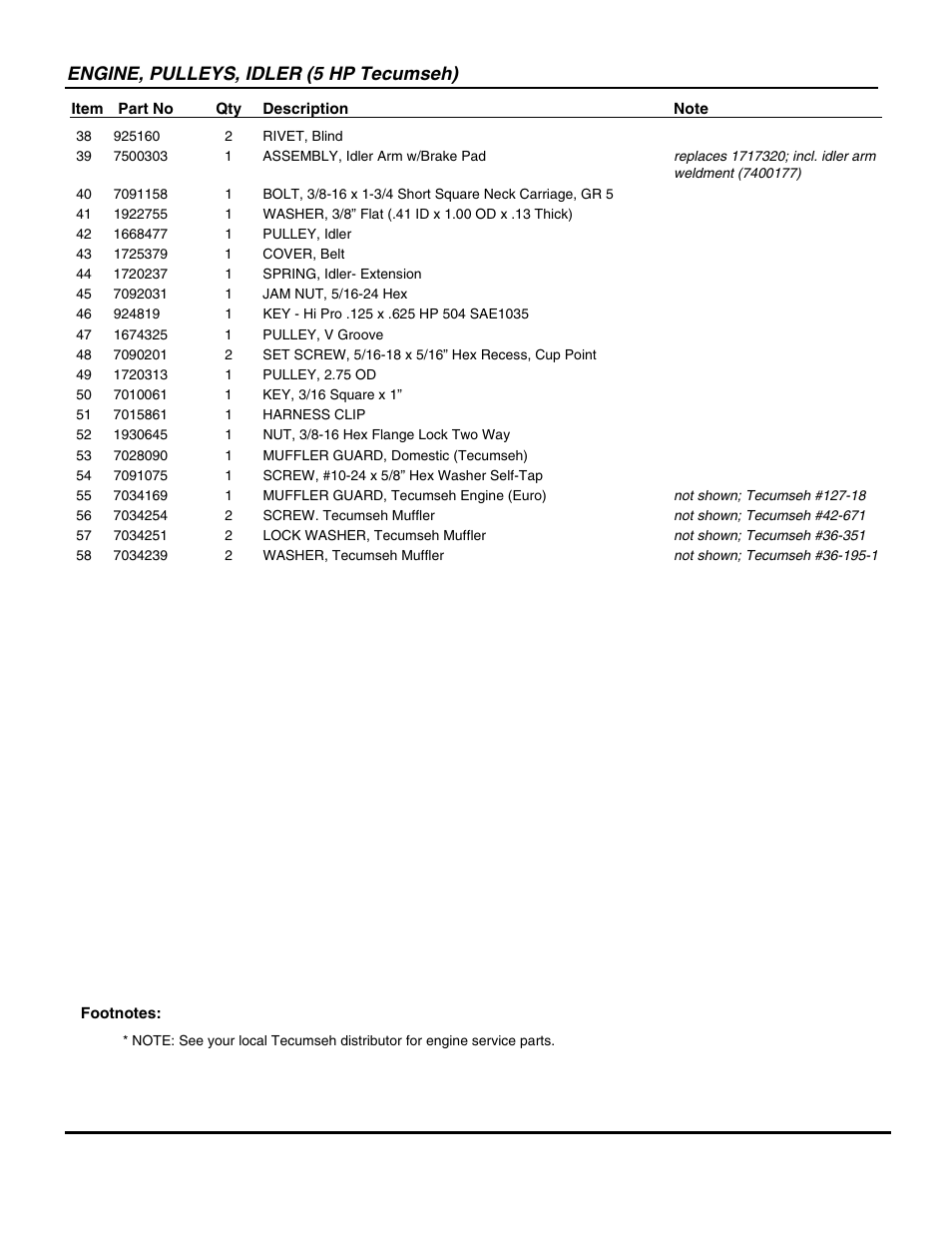Engine, pulleys, idler (5 hp tecumseh) | Snapper EI75246E User Manual | Page 23 / 38