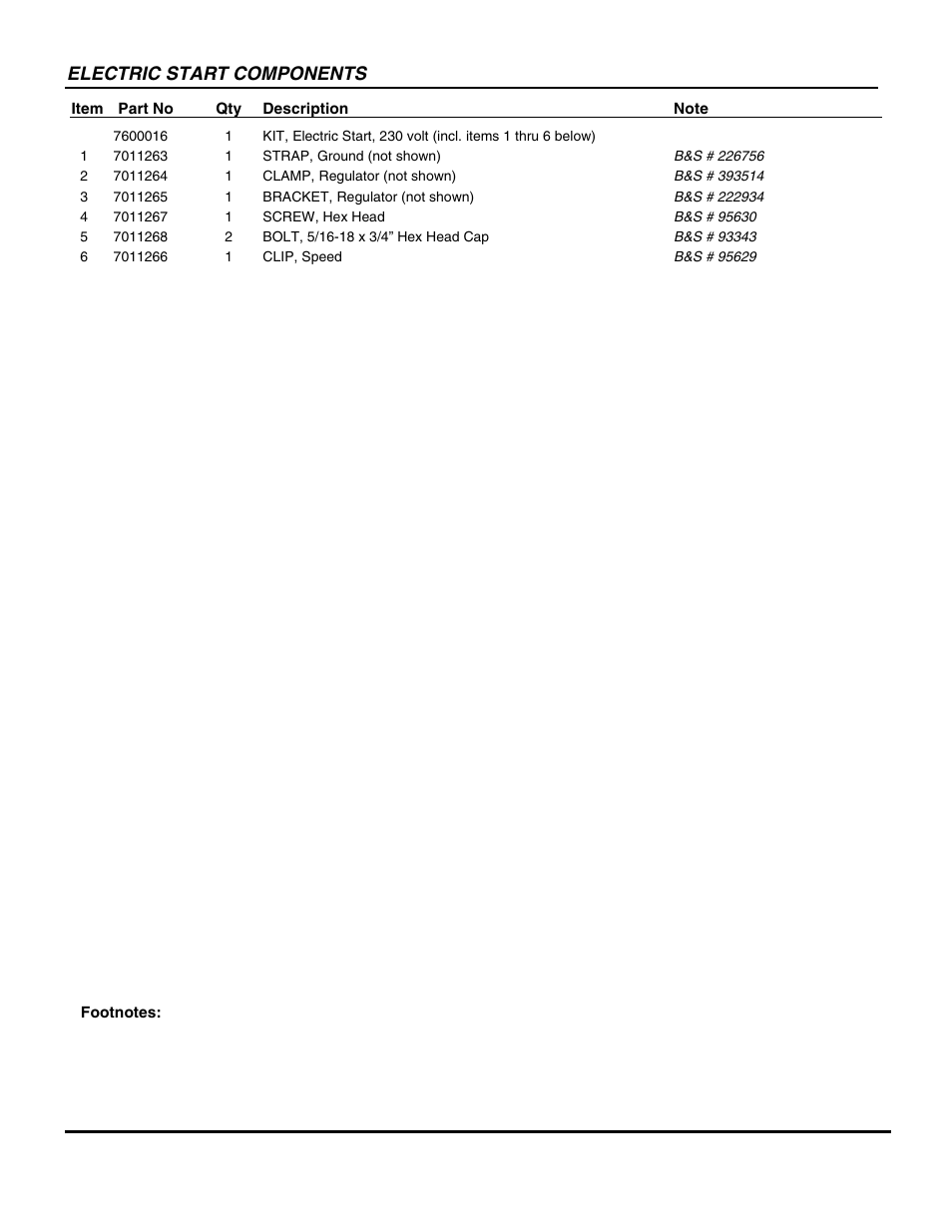 Electric start components | Snapper EI75246E User Manual | Page 35 / 38