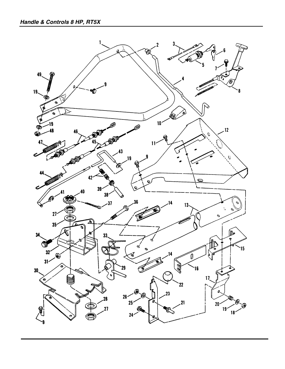 Snapper R8002BE User Manual | Page 10 / 54