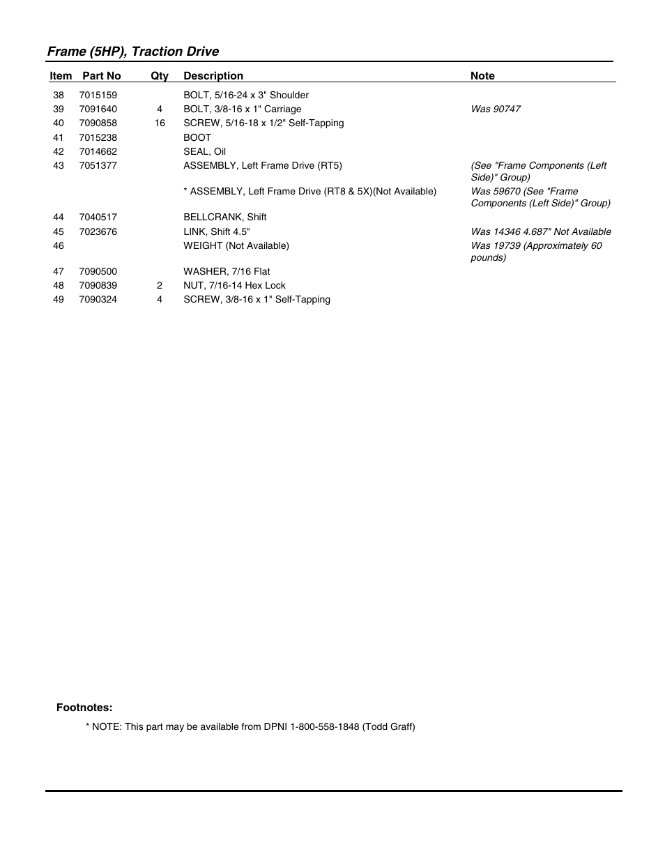 Frame (5hp), traction drive | Snapper R8002BE User Manual | Page 17 / 54