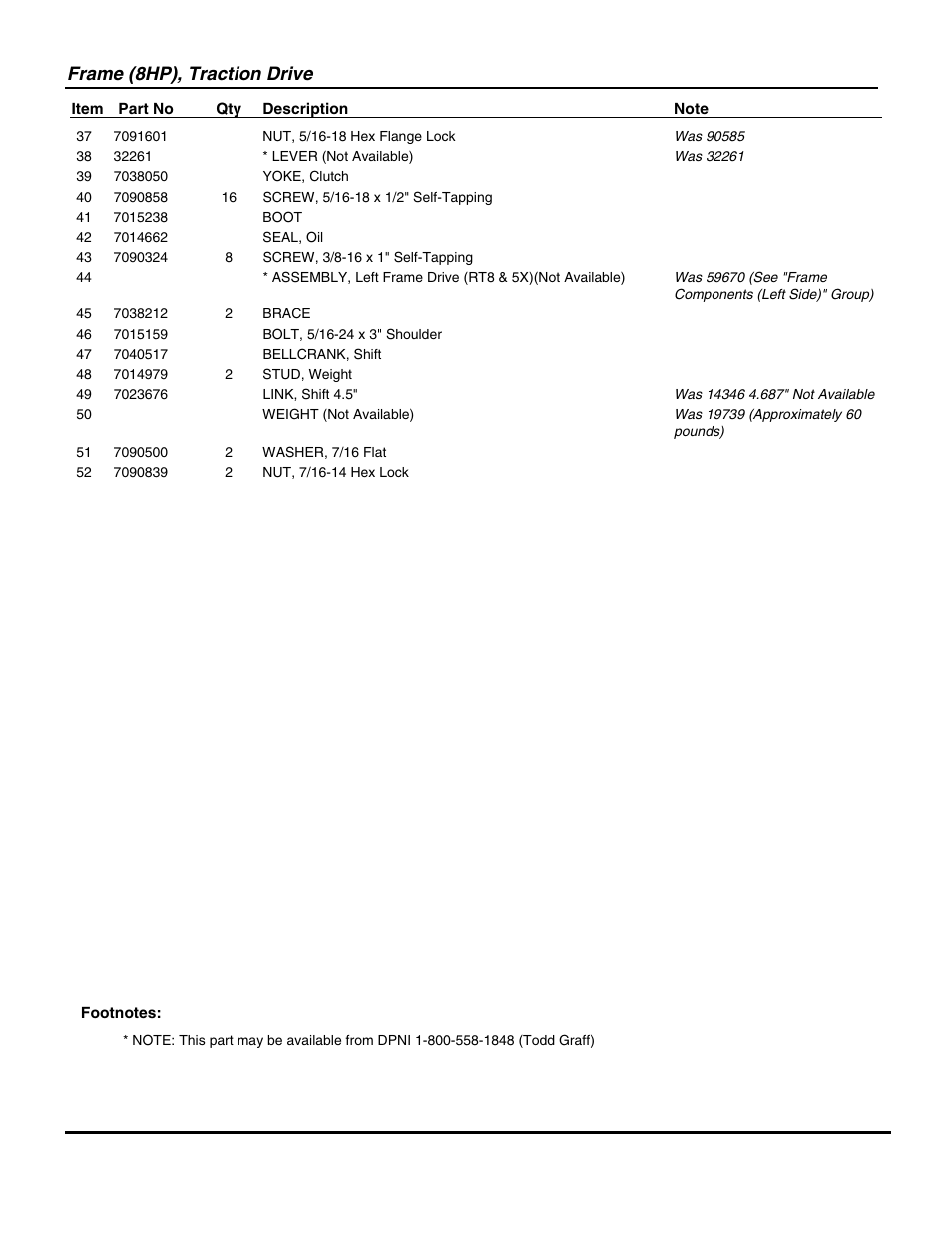 Frame (8hp), traction drive | Snapper R8002BE User Manual | Page 21 / 54