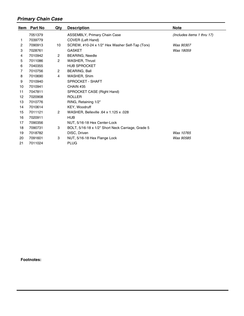 Primary chain case | Snapper R8002BE User Manual | Page 27 / 54