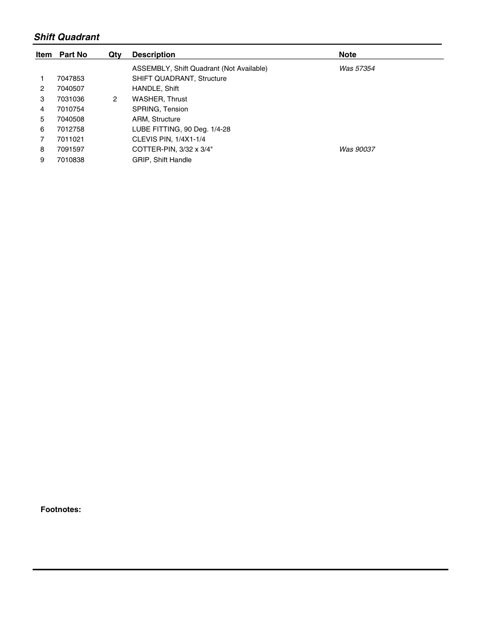 Shift quadrant | Snapper R8002BE User Manual | Page 29 / 54