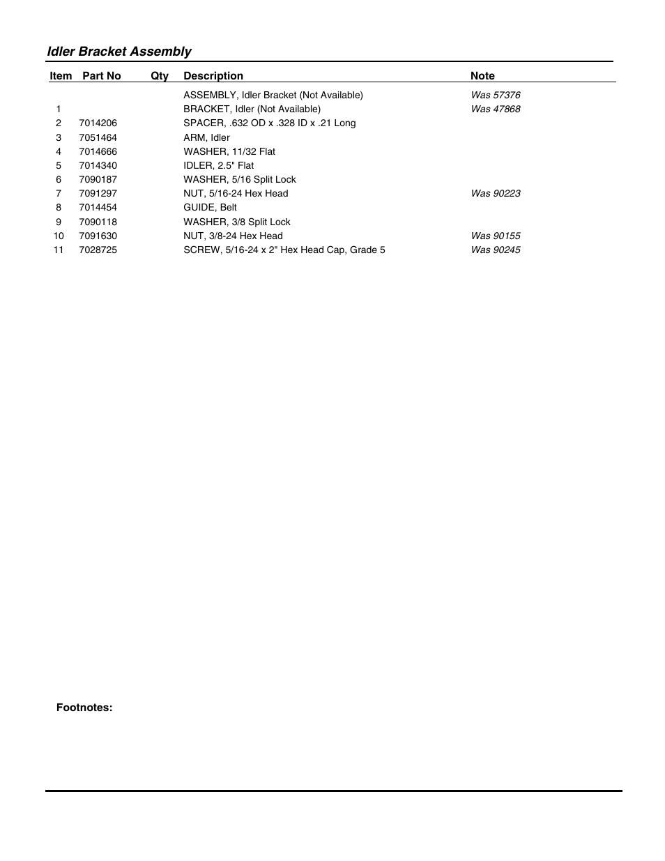 Idler bracket assembly | Snapper R8002BE User Manual | Page 31 / 54