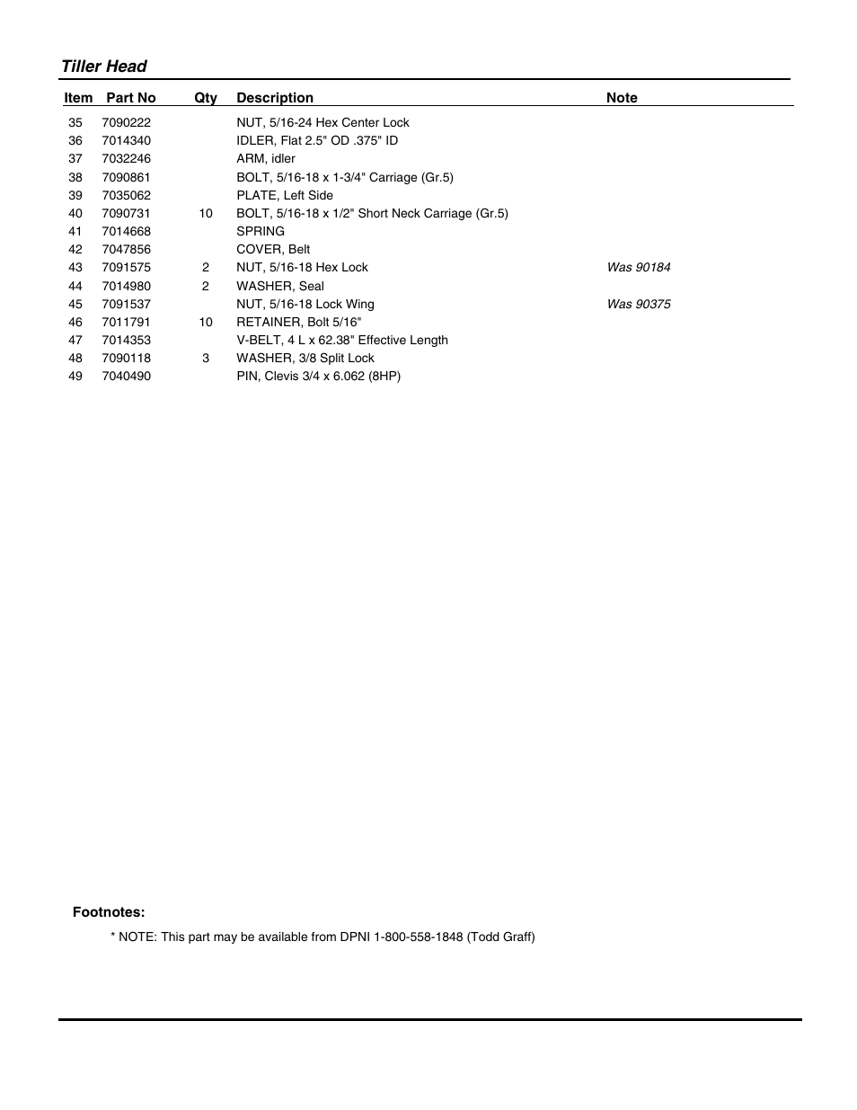 Tiller head | Snapper R8002BE User Manual | Page 35 / 54