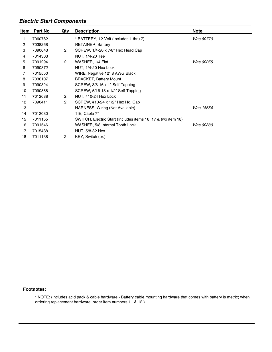 Electric start components | Snapper R8002BE User Manual | Page 43 / 54