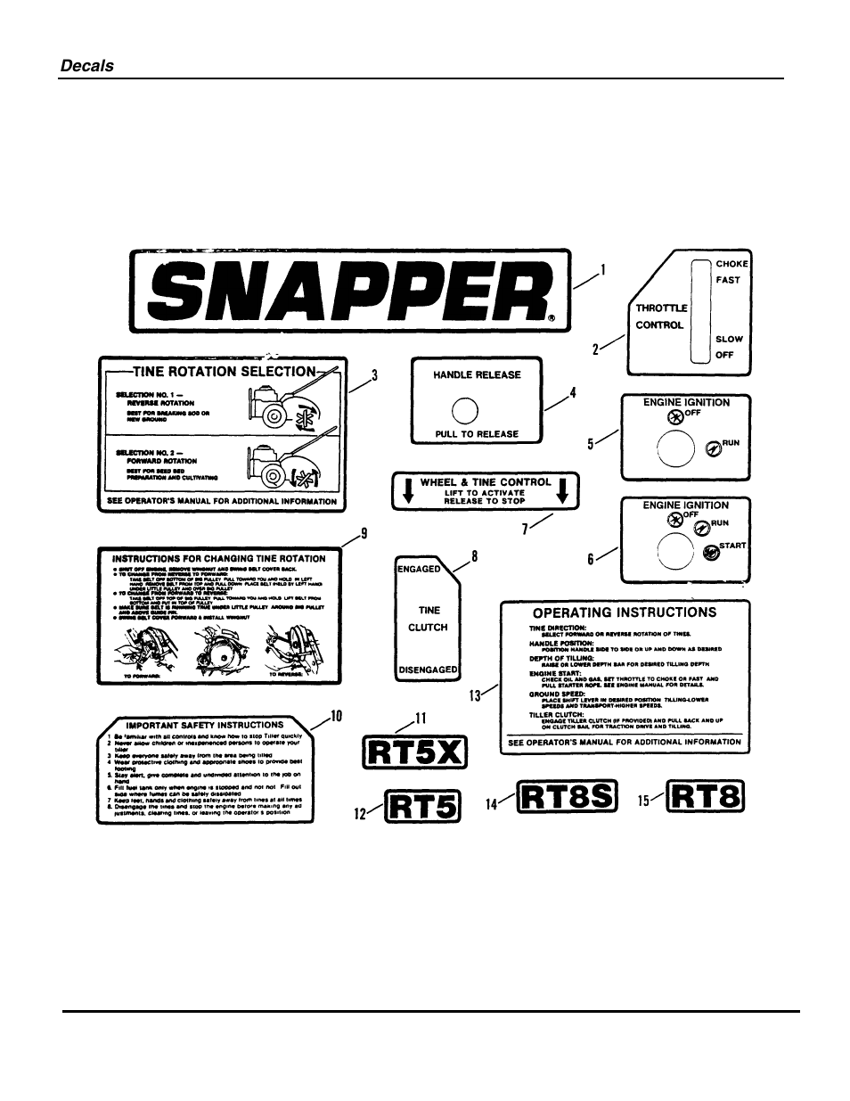 Snapper R8002BE User Manual | Page 44 / 54