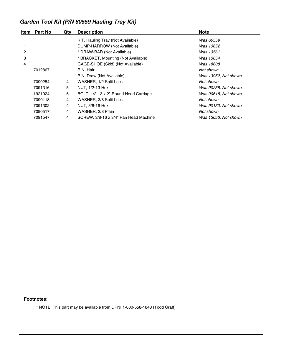 Snapper R8002BE User Manual | Page 47 / 54