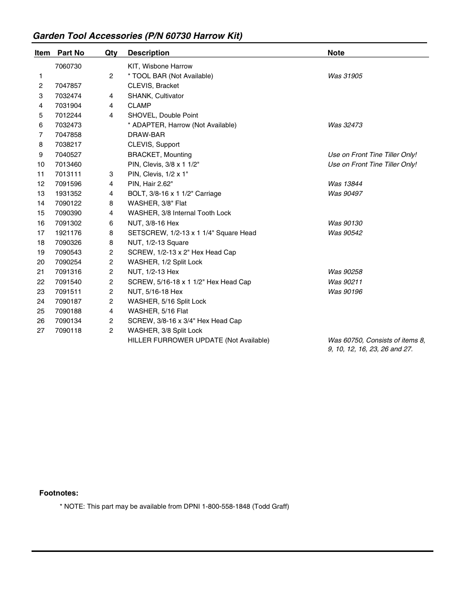 Snapper R8002BE User Manual | Page 49 / 54