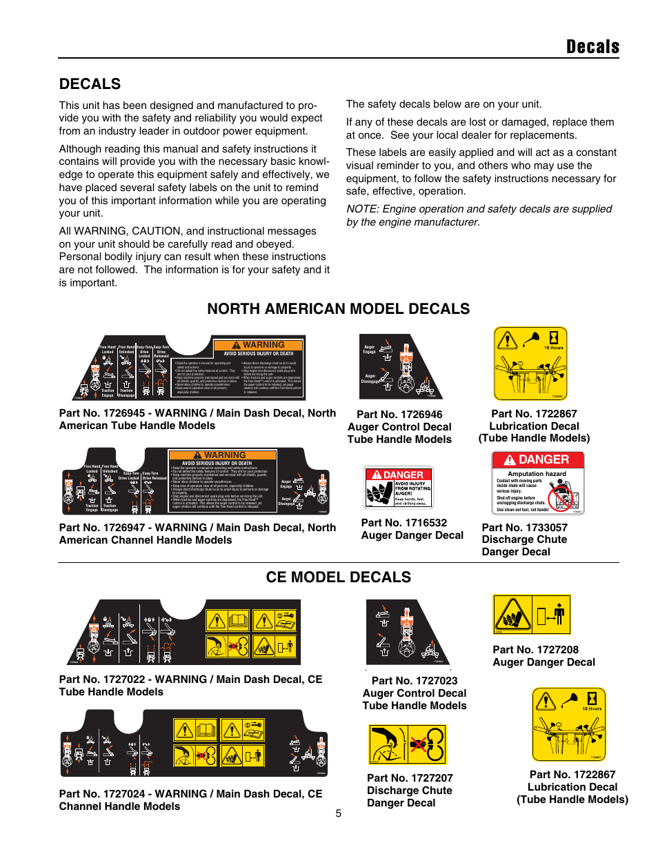 Decals, North american model decals ce model decals, Danger | Snapper 10524 User Manual | Page 7 / 32