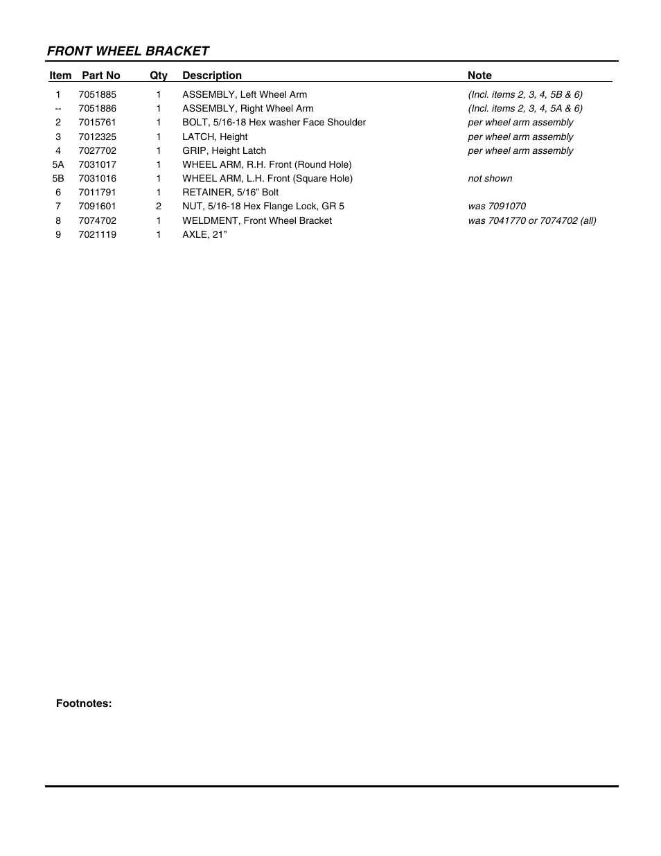 Front wheel bracket | Snapper P217018BV User Manual | Page 13 / 44