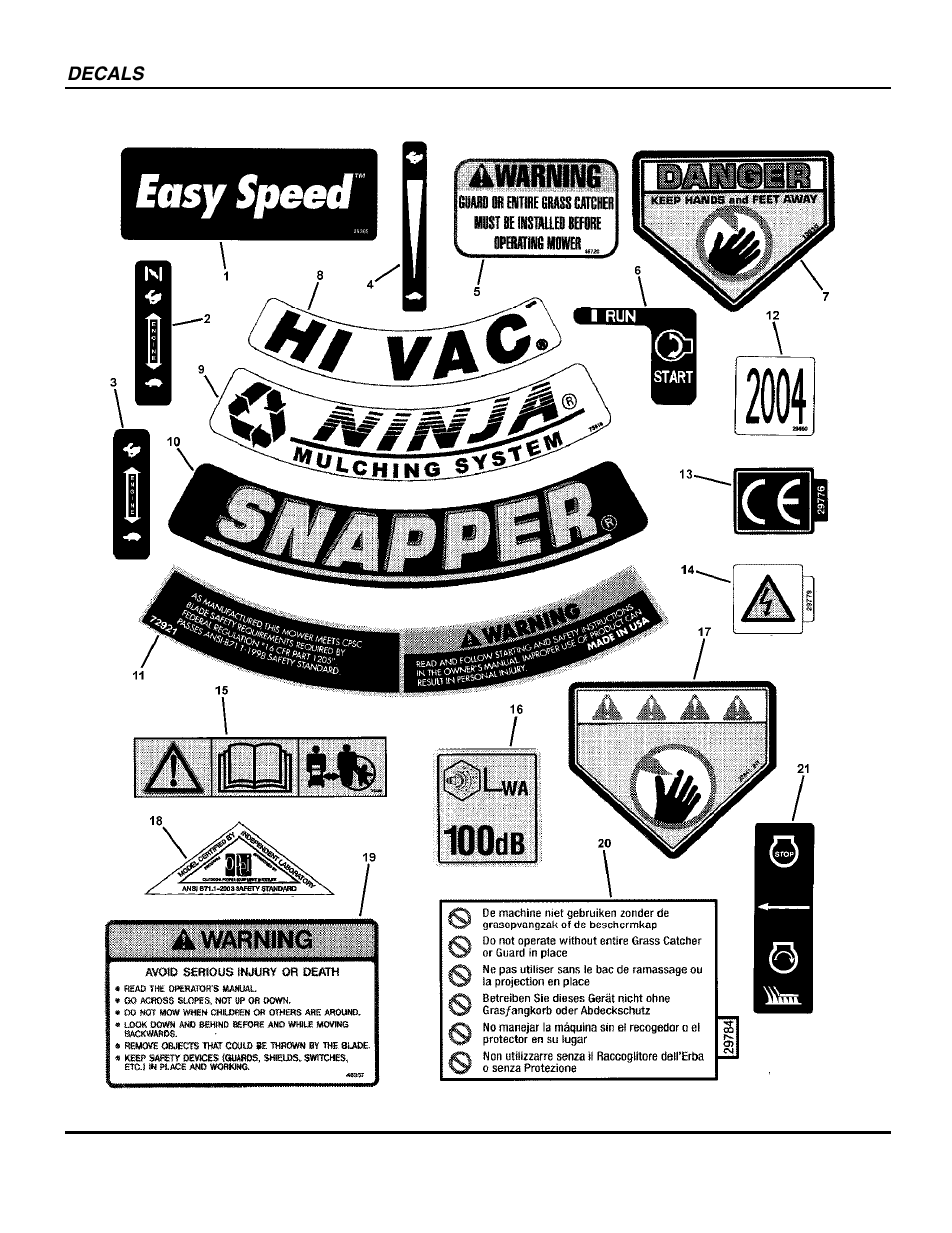 Snapper P217018BV User Manual | Page 34 / 44