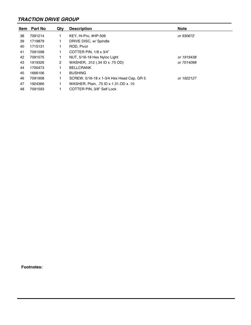 Traction drive group | Snapper I85245E User Manual | Page 19 / 38