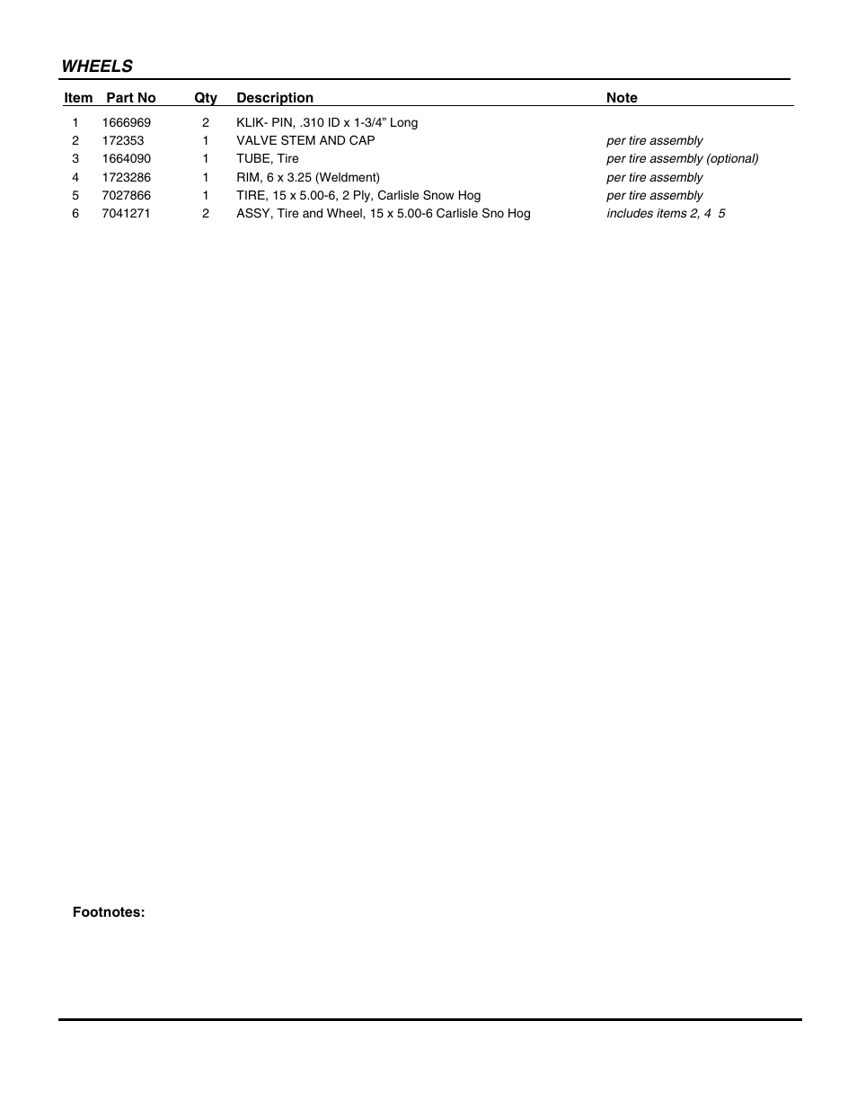 Wheels | Snapper I85245E User Manual | Page 31 / 38