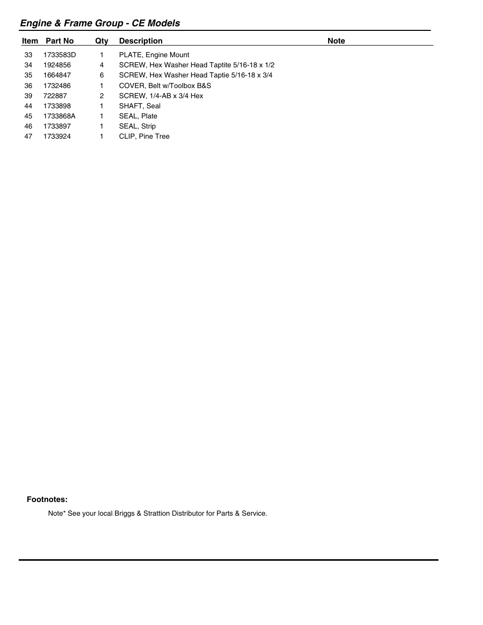 Engine & frame group - ce models | Snapper 95288E User Manual | Page 21 / 38