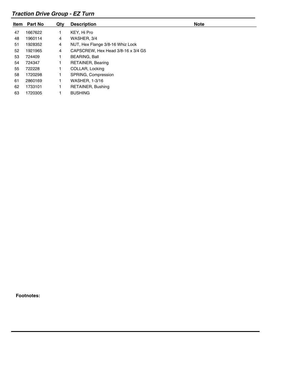 Traction drive group - ez turn | Snapper 95288E User Manual | Page 29 / 38