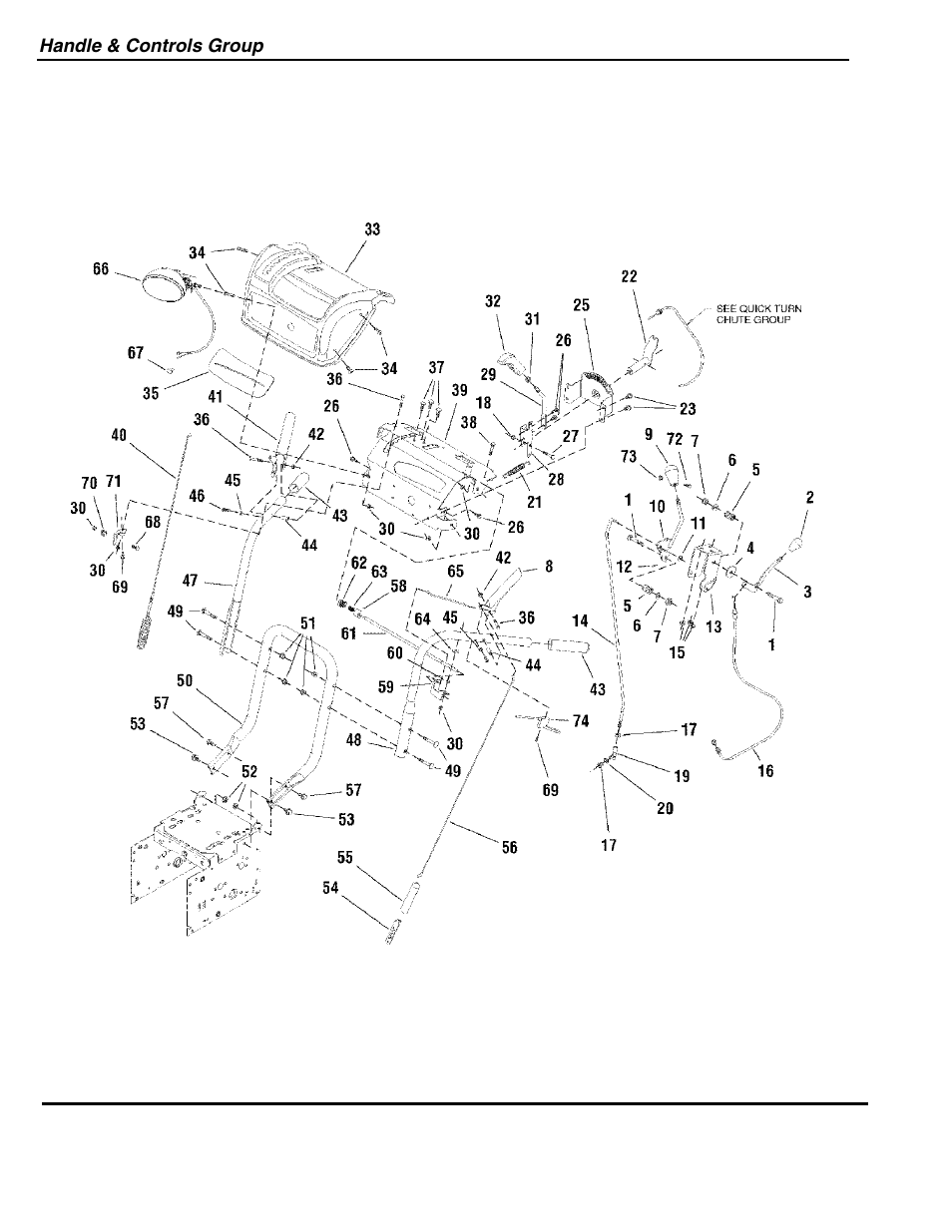 Snapper 95288E User Manual | Page 6 / 38