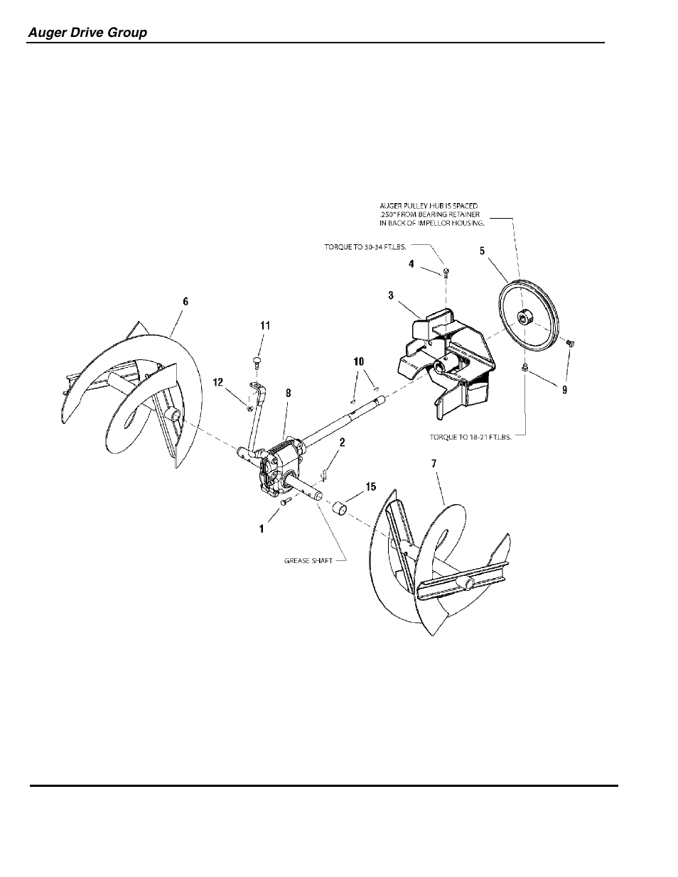 Snapper 95288E User Manual | Page 8 / 38