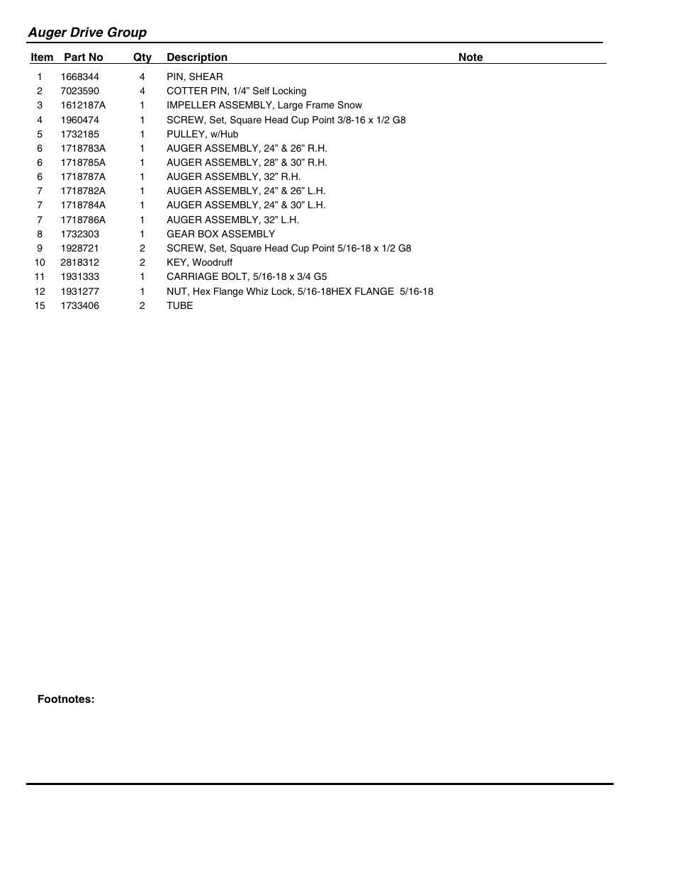 Auger drive group | Snapper 95288E User Manual | Page 9 / 38