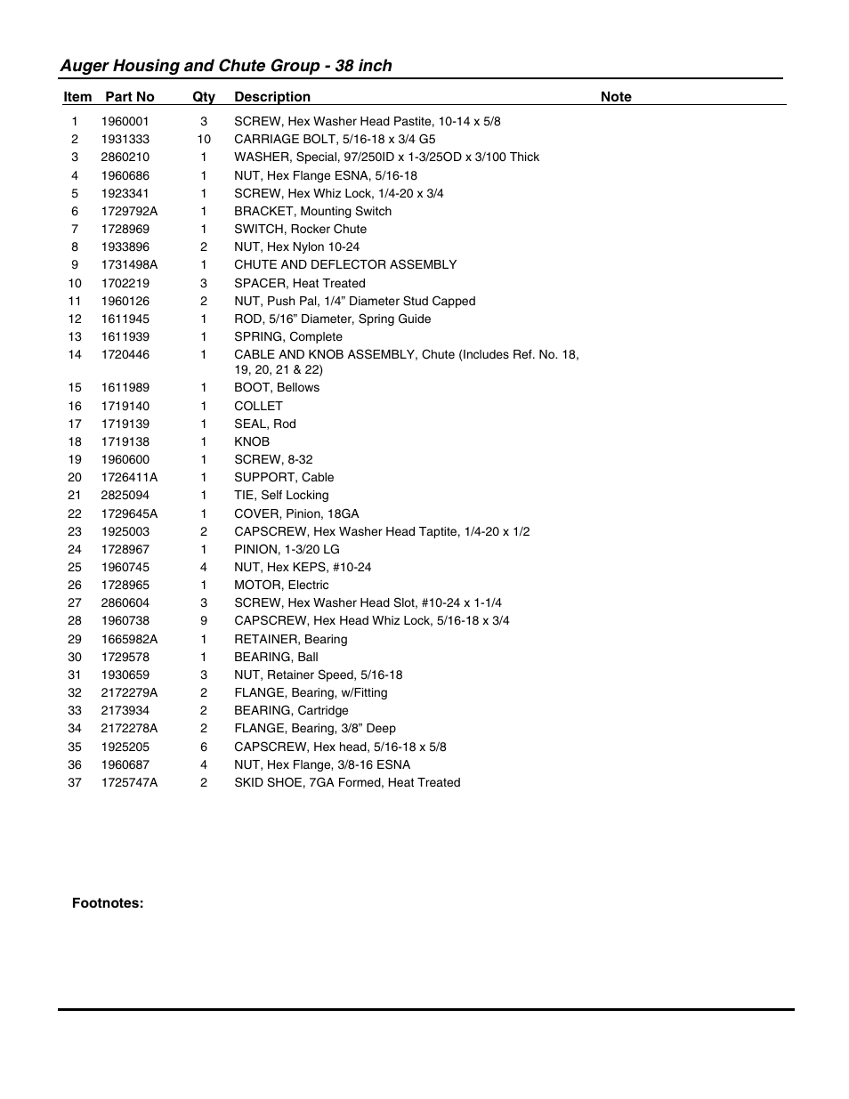 Auger housing and chute group - 38 inch | Snapper E105287 User Manual | Page 13 / 36