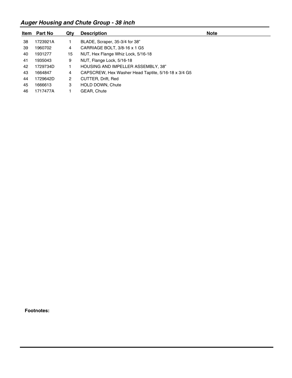 Auger housing and chute group - 38 inch | Snapper E105287 User Manual | Page 15 / 36