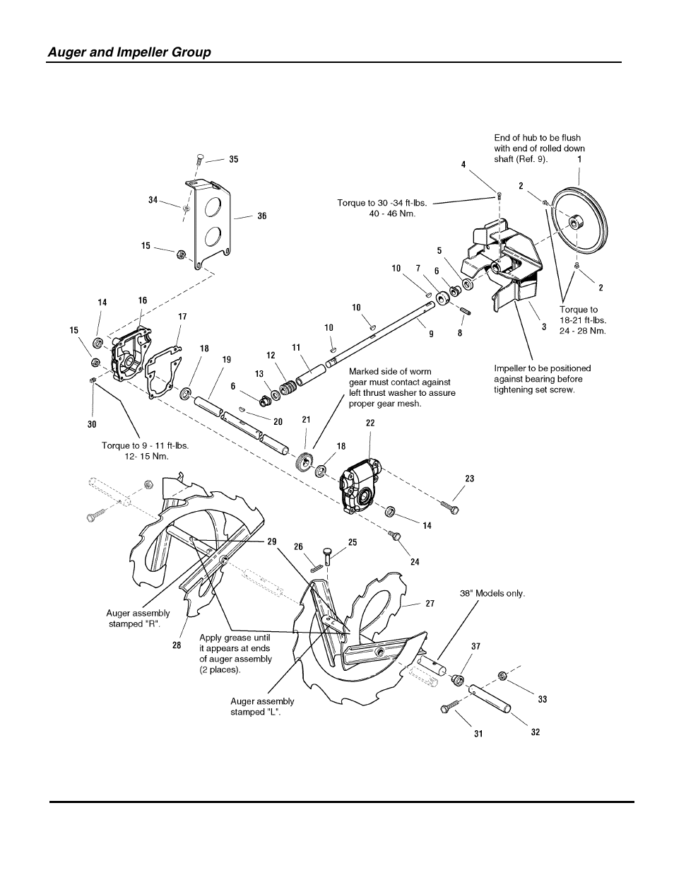 Snapper E105287 User Manual | Page 16 / 36