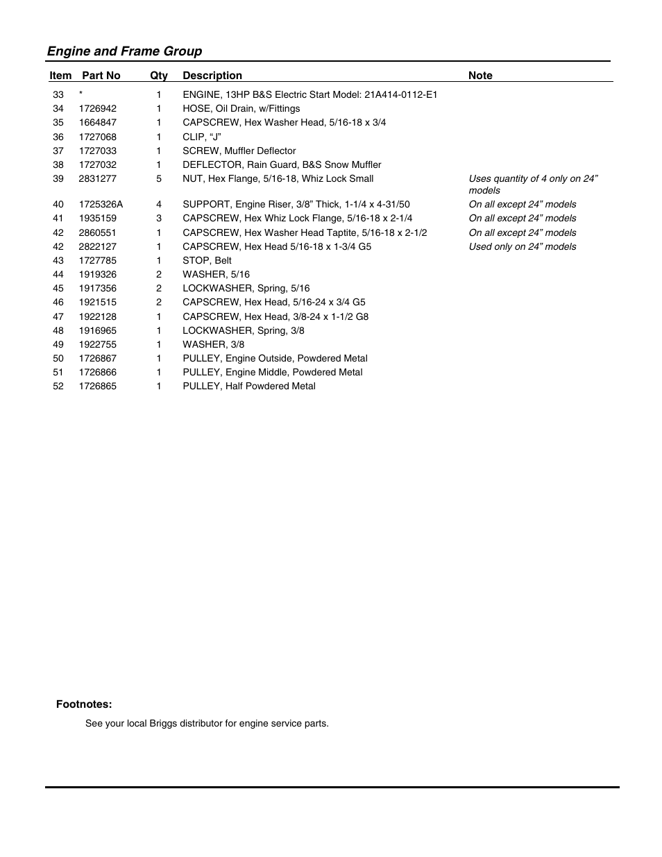 Engine and frame group | Snapper E105287 User Manual | Page 23 / 36