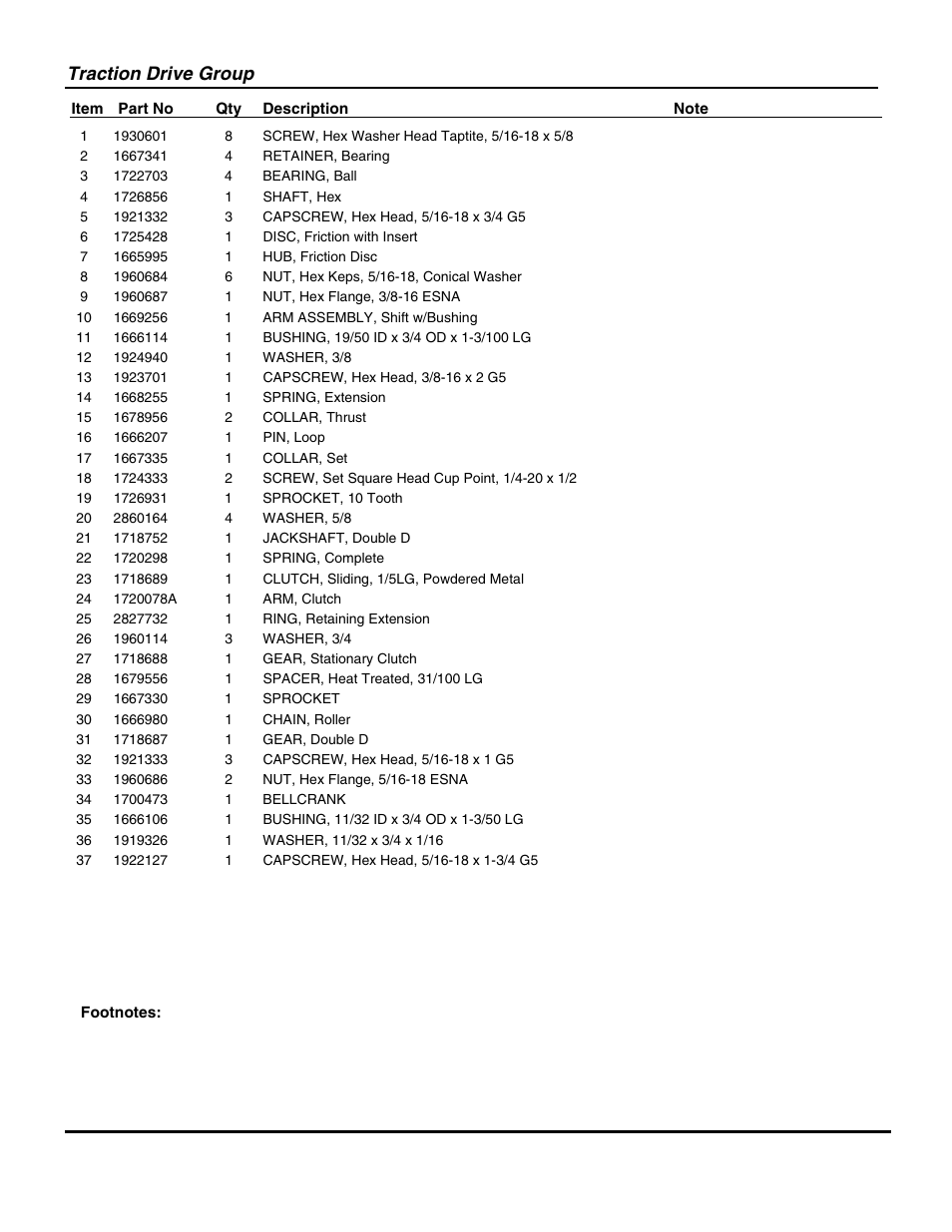 Traction drive group | Snapper E105287 User Manual | Page 25 / 36