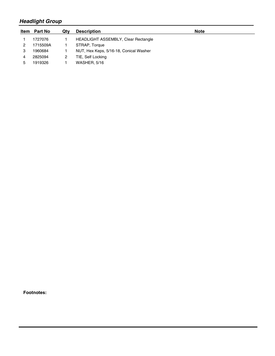 Headlight group | Snapper E105287 User Manual | Page 33 / 36