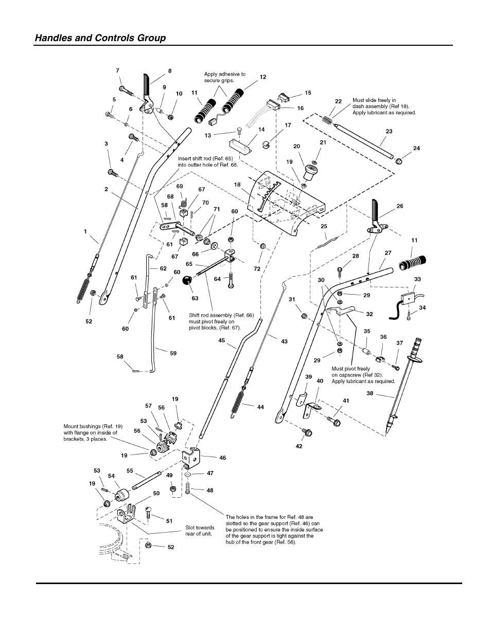 Snapper E105287 User Manual | Page 4 / 36