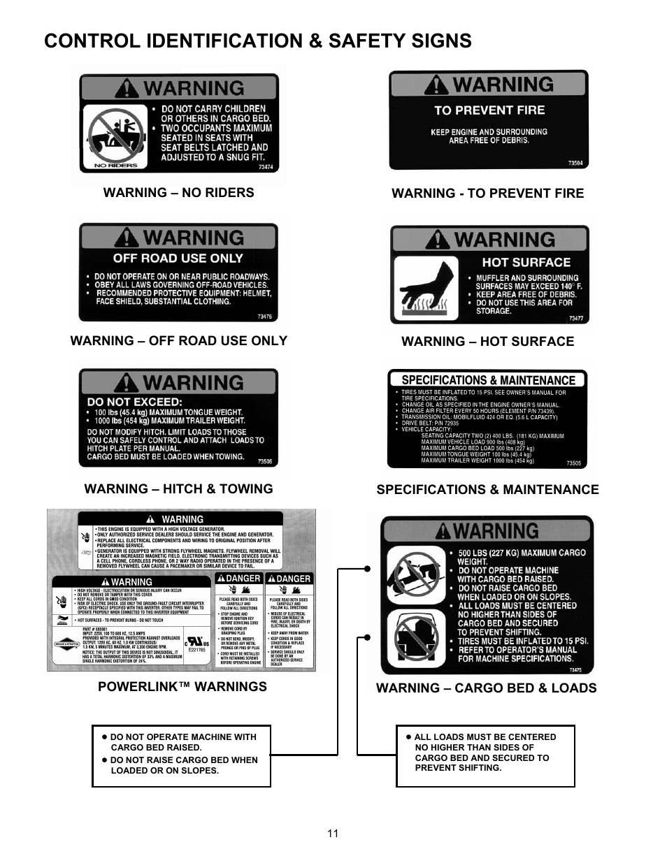 Control identification & safety signs | Snapper 7085632 User Manual | Page 11 / 36