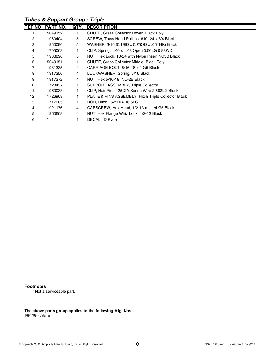 Tubes & support group - triple | Snapper 4219 User Manual | Page 11 / 12